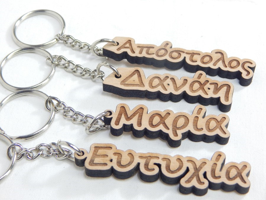 Προσοπωποιημένα μπρελόκ Όνoμα/Κείμενο